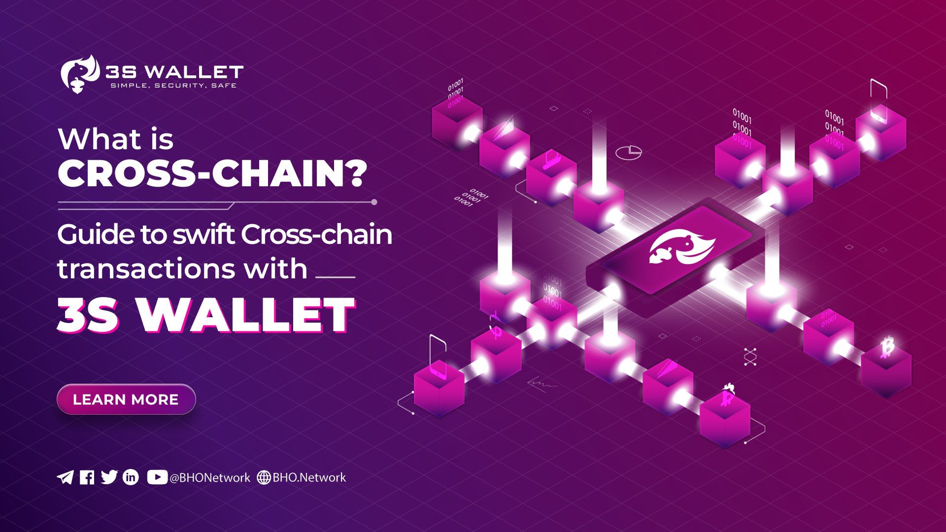 what-is-cross-chain-guide-to-swift-cross-chain-transactions-with-3s-wallet